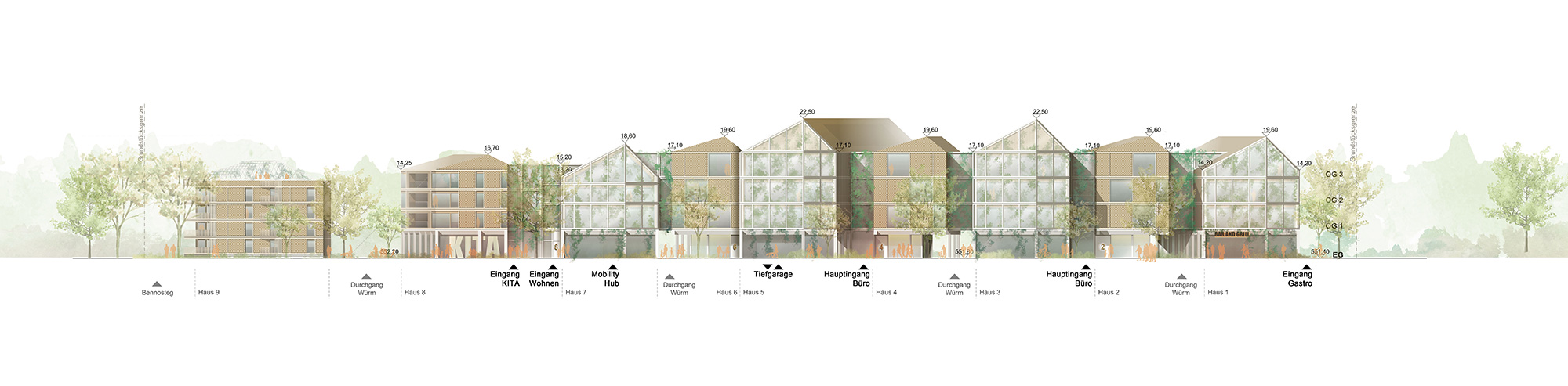 Oliv Architekten Stockdorf BioTech Loft